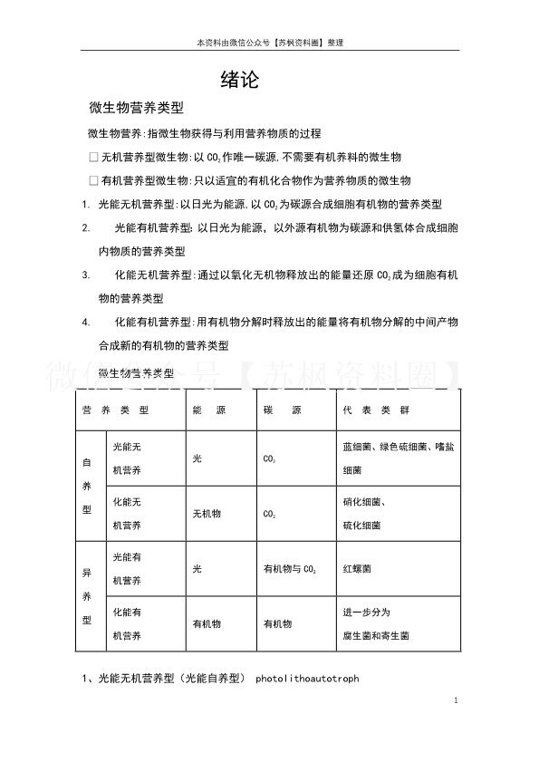 微生物生理学